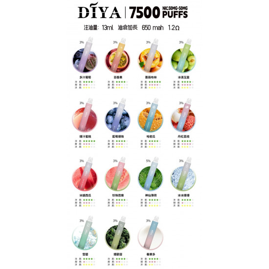 正品 DIYA抛棄式7500口 叮啞一次性7500口電子煙 正品 DIYA抛棄式7500口 叮啞一次性7500口電子煙